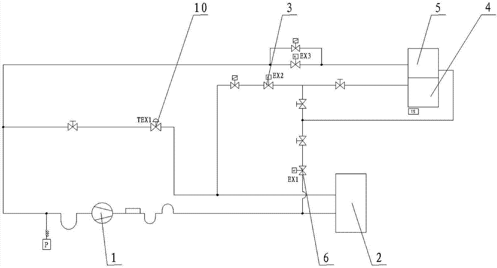 A temperature and humidity working condition adjustment system