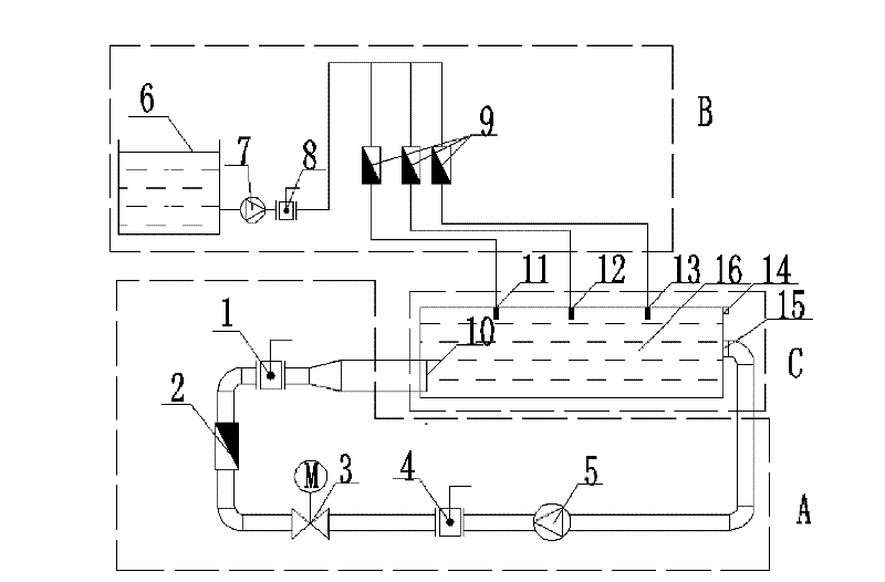 Experimental device for simulating isothermal coupling process of two airflows under underground railway environment by use of liquid