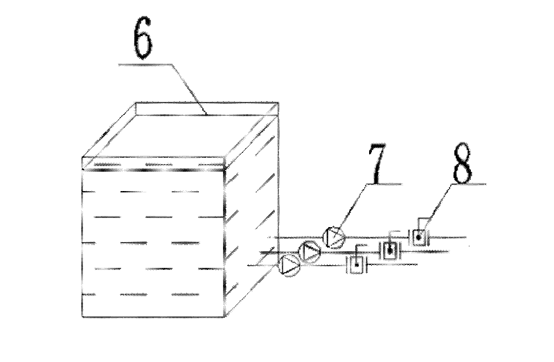 Experimental device for simulating isothermal coupling process of two airflows under underground railway environment by use of liquid