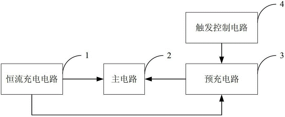 A flip-flop circuit for a reverse switching transistor