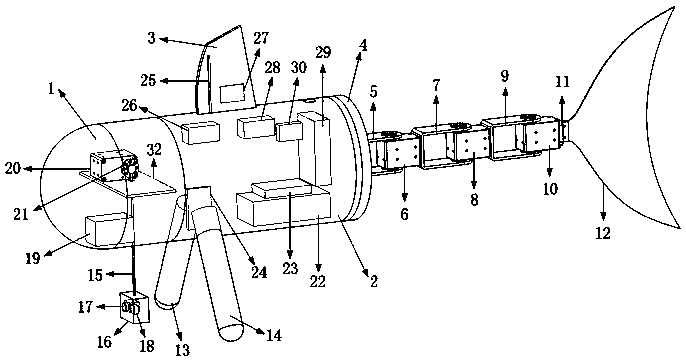 Multi-degree-of-freedom bionic robot fish for real-time mobile monitoring of water quality and control method thereof