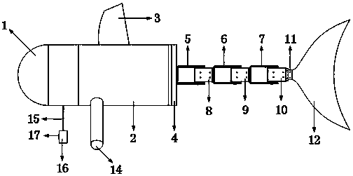 Multi-degree-of-freedom bionic robot fish for real-time mobile monitoring of water quality and control method thereof