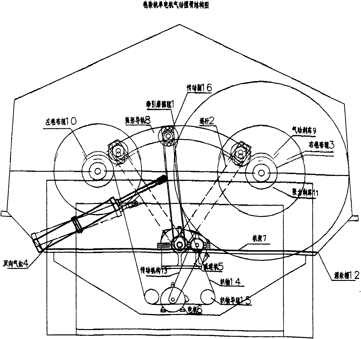 Single-motor pneumatic oscillating arm of jig dyeing machine