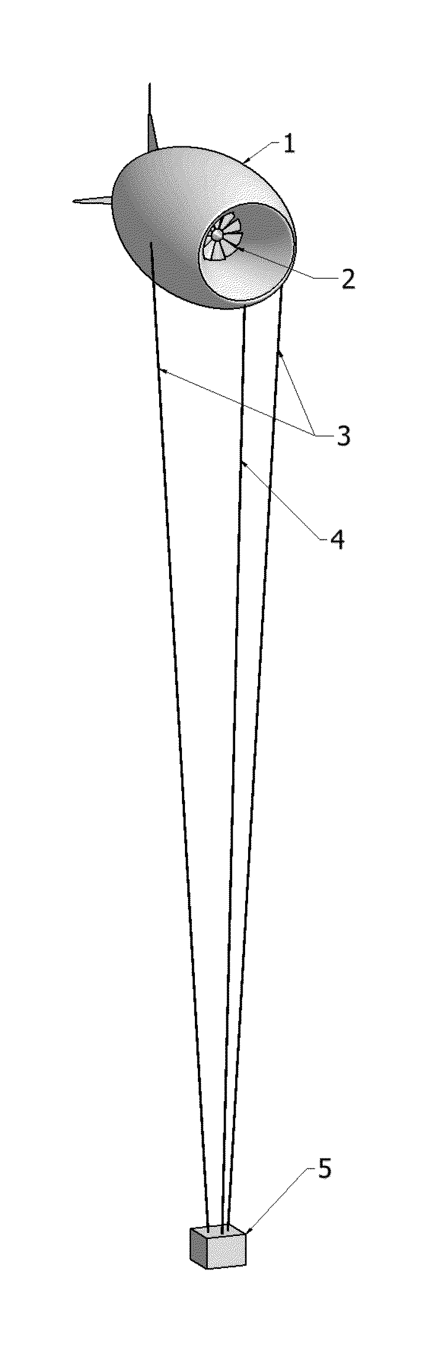 Portable Self-Inflating Airborne Wind Turbine System