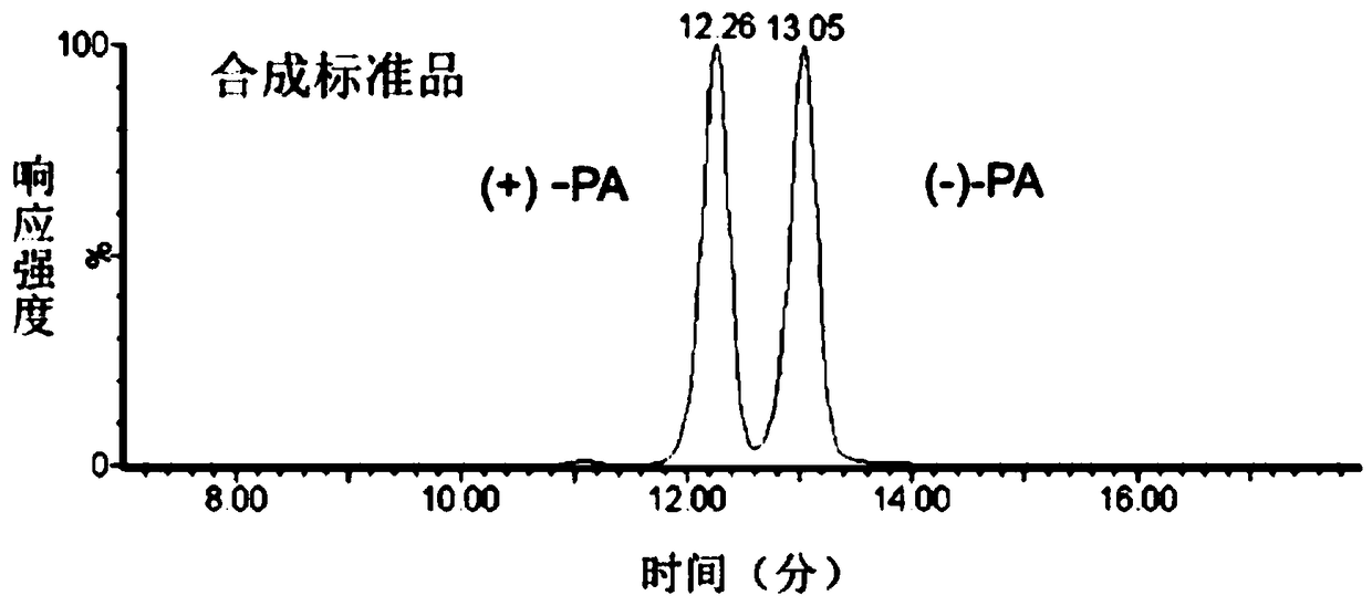 neuroprotective agent