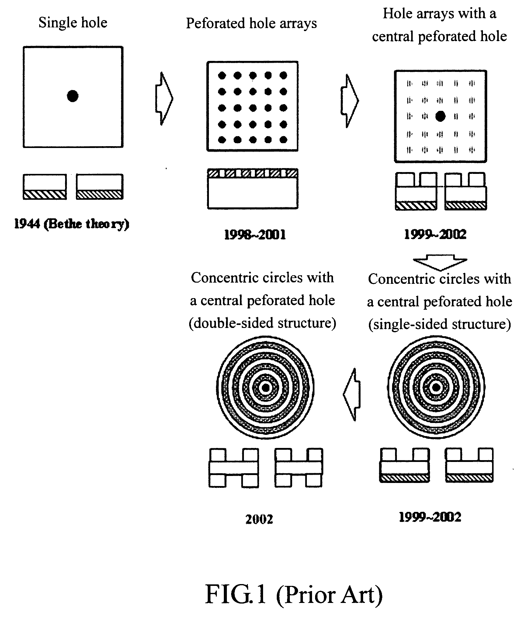 Optical head capable of providing a subwavelength beams