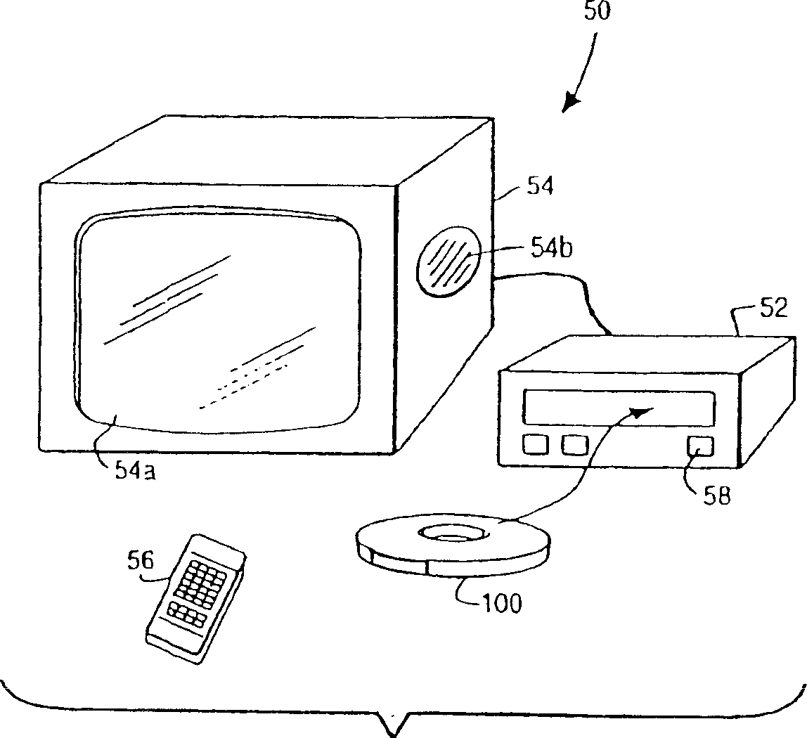 Method and device for obtaining controlled content or information in dvd disc and method for operating dvd device