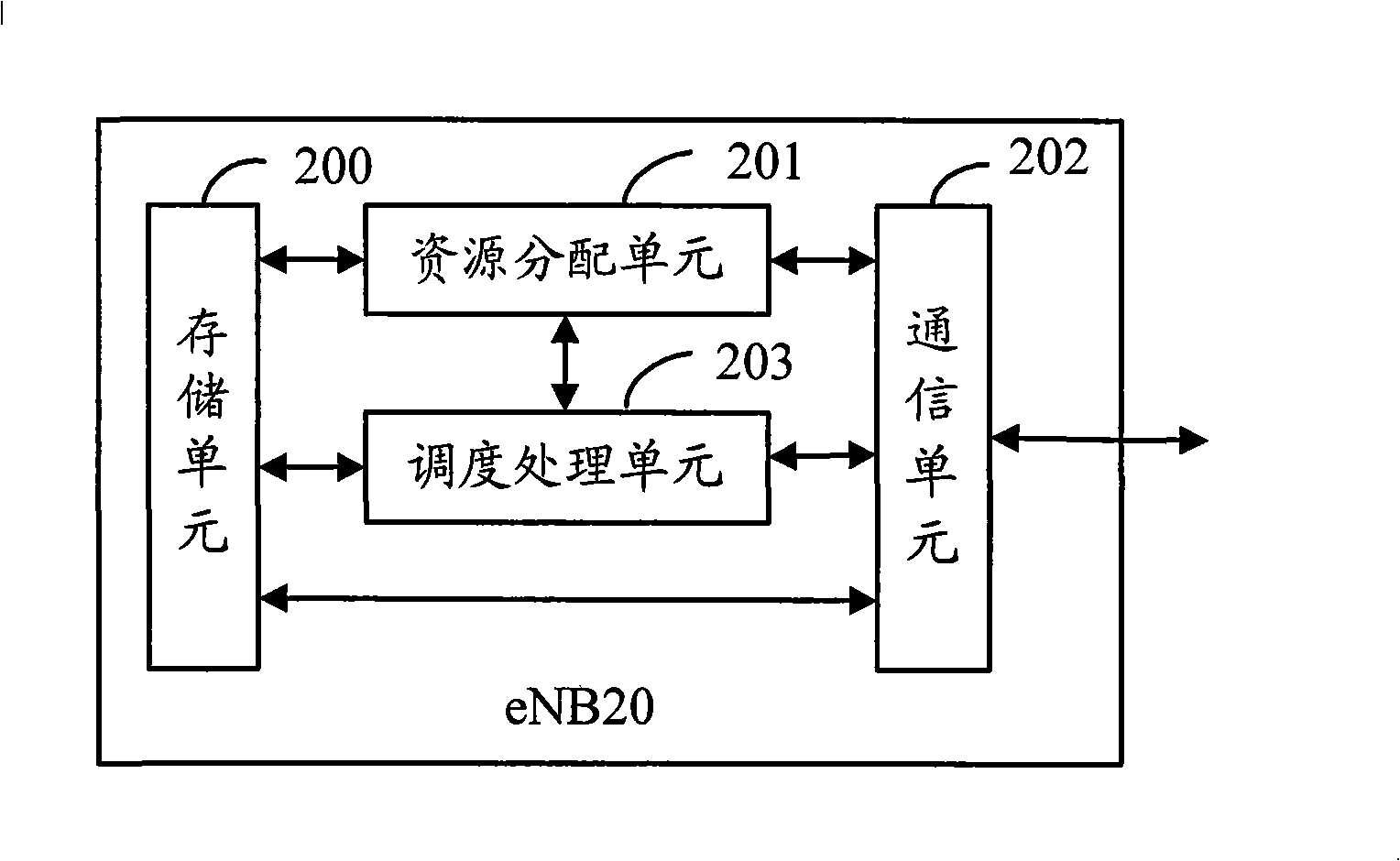 Method and system for scheduling mobile terminal to transmit ascending signal channel detection pilot frequency