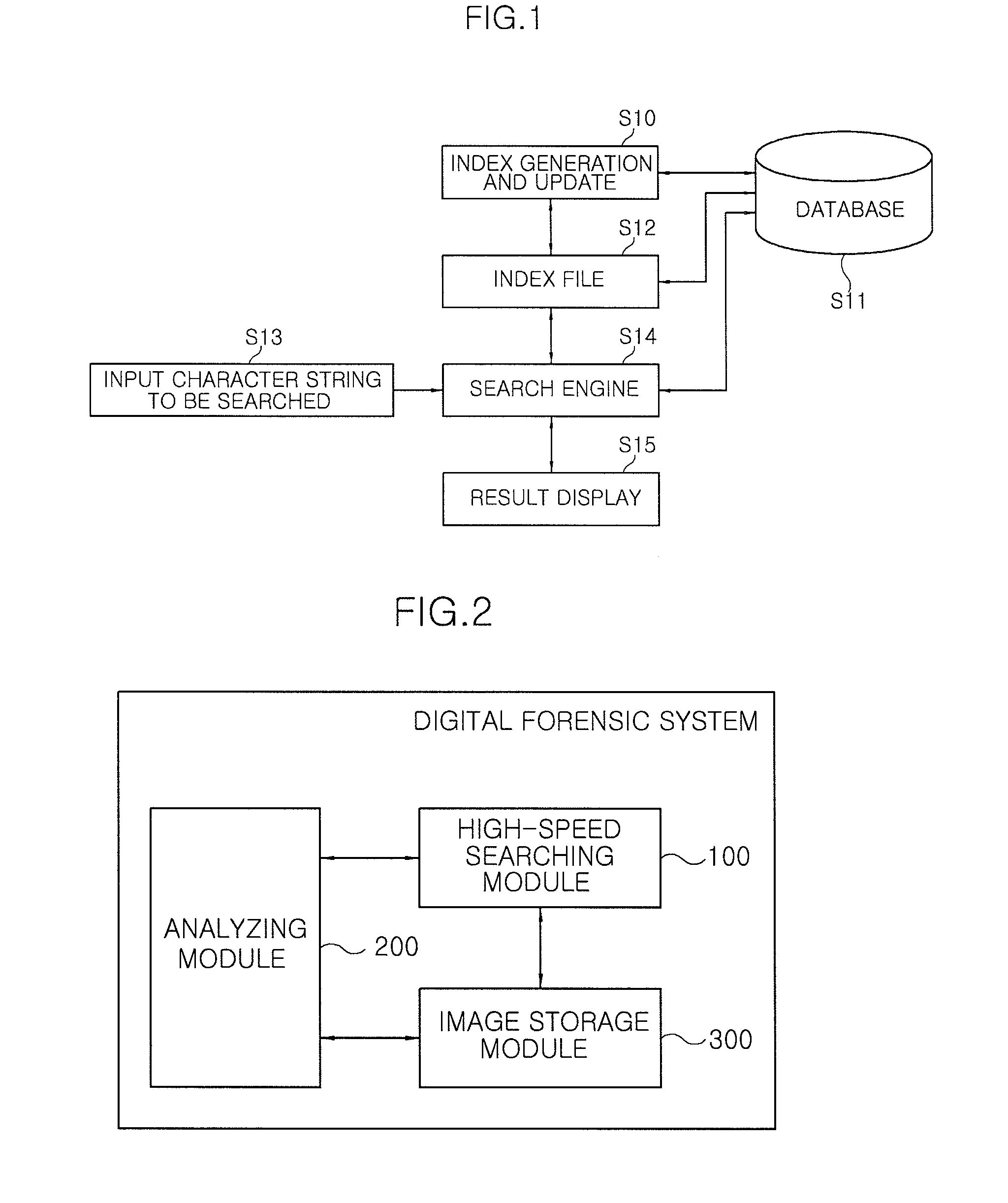 System and method for searching large amount of data at high speed for digital forensic system