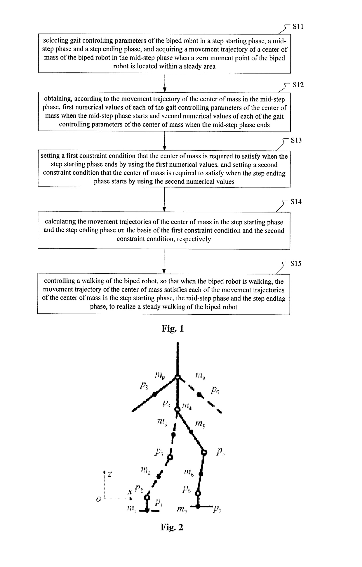 Method and device for controlling gait of biped robot