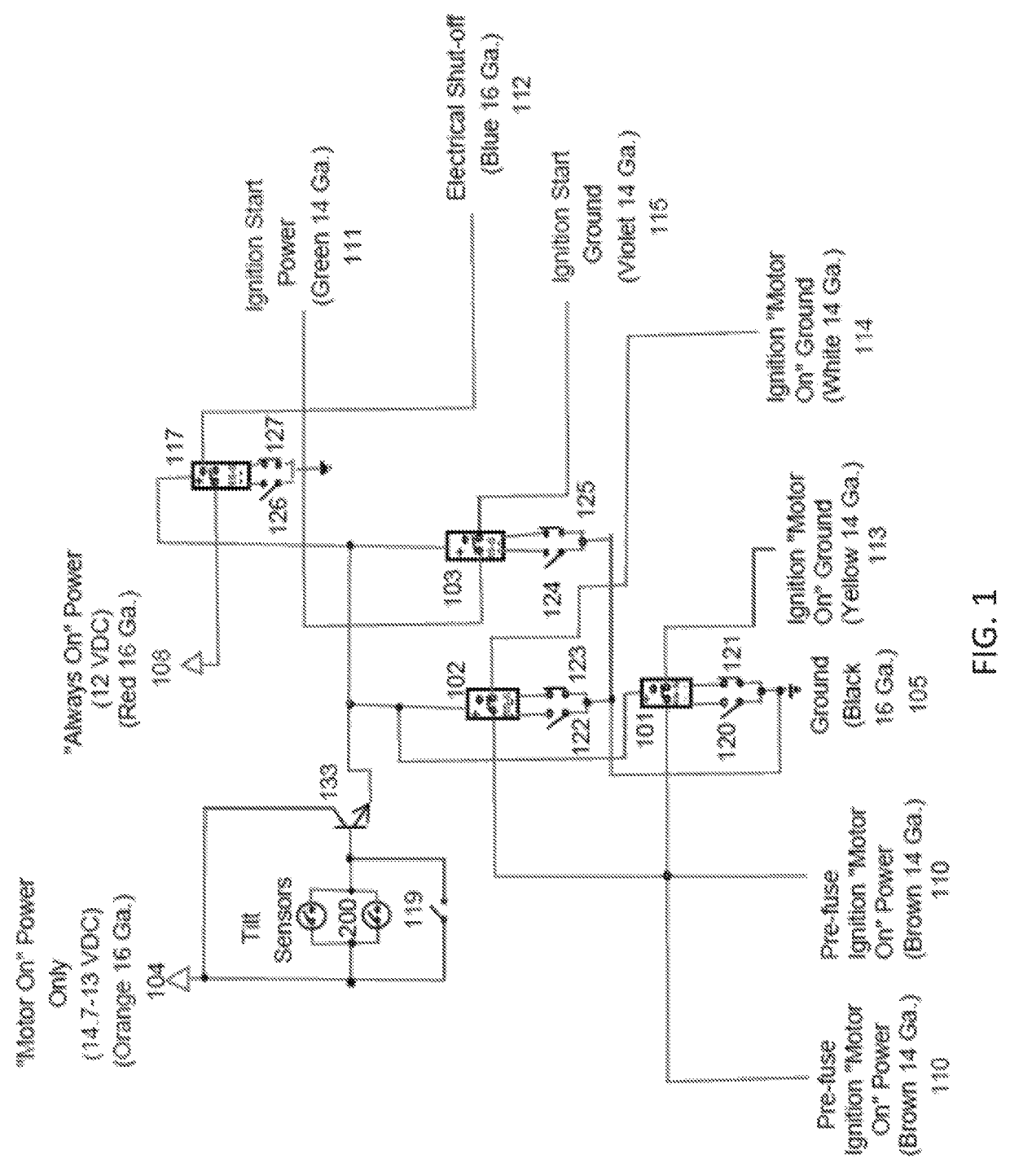 Vehicle rollover safety device utilizing a circular arc level