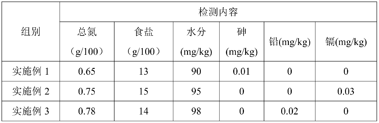 Solid compound seasoning and preparation method thereof