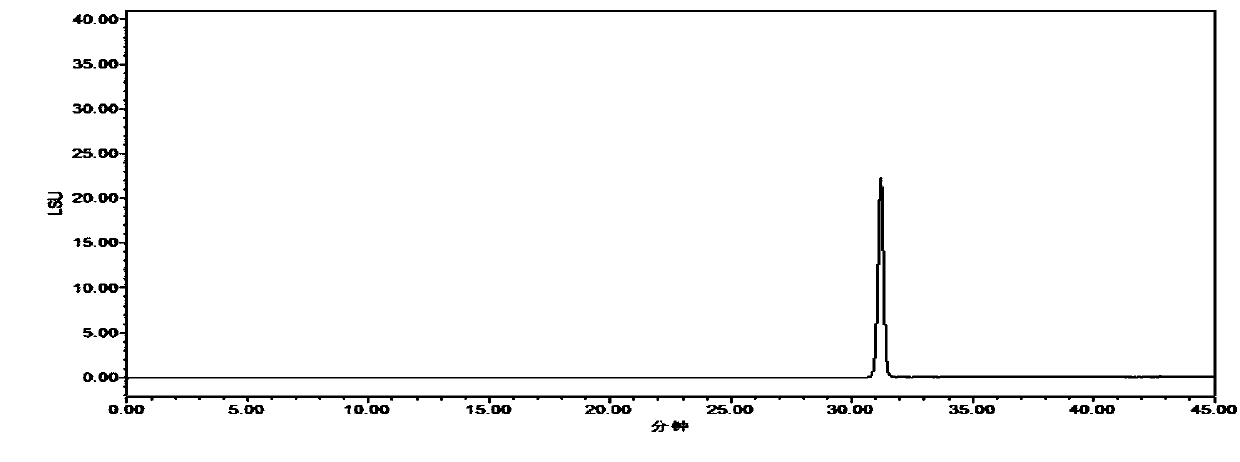 Microbial ecological agent containing radix morindae officinalis fructo-oligosaccharide, and preparation method and application thereof