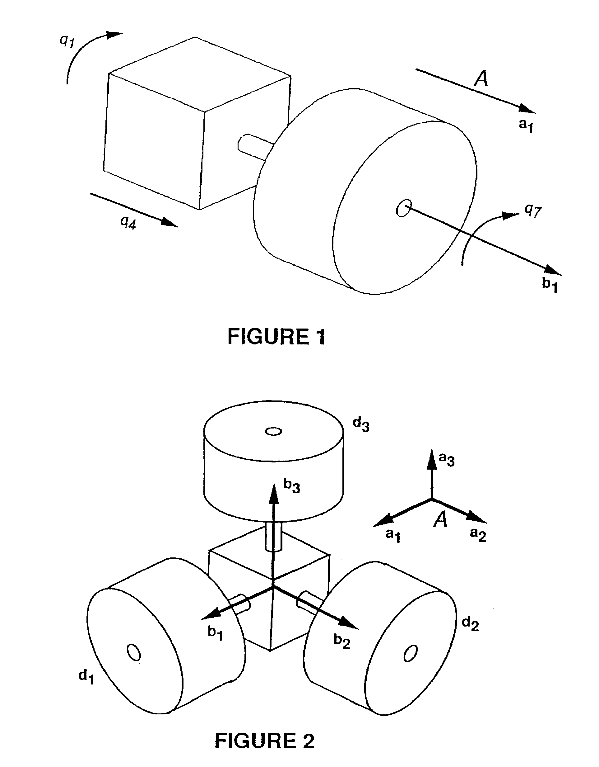 Gyro-stabilized platforms for force-feedback applications