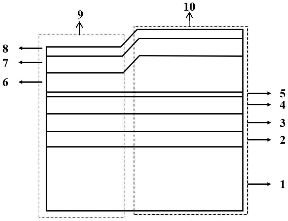 Semiconductor laser with stepped waveguide thickness