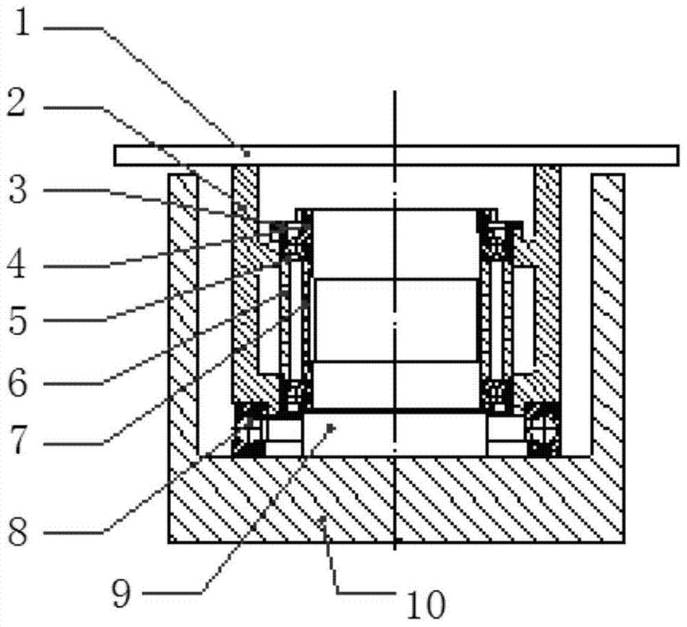 A vertical axis system of a precision turntable