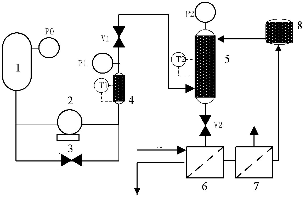 Method for preparing nanometer calcium carbonate