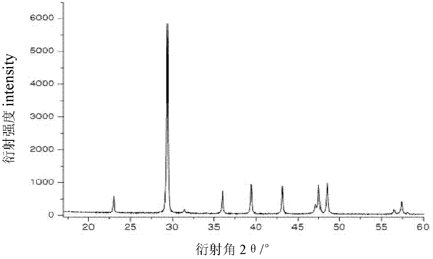 Method for preparing nanometer calcium carbonate