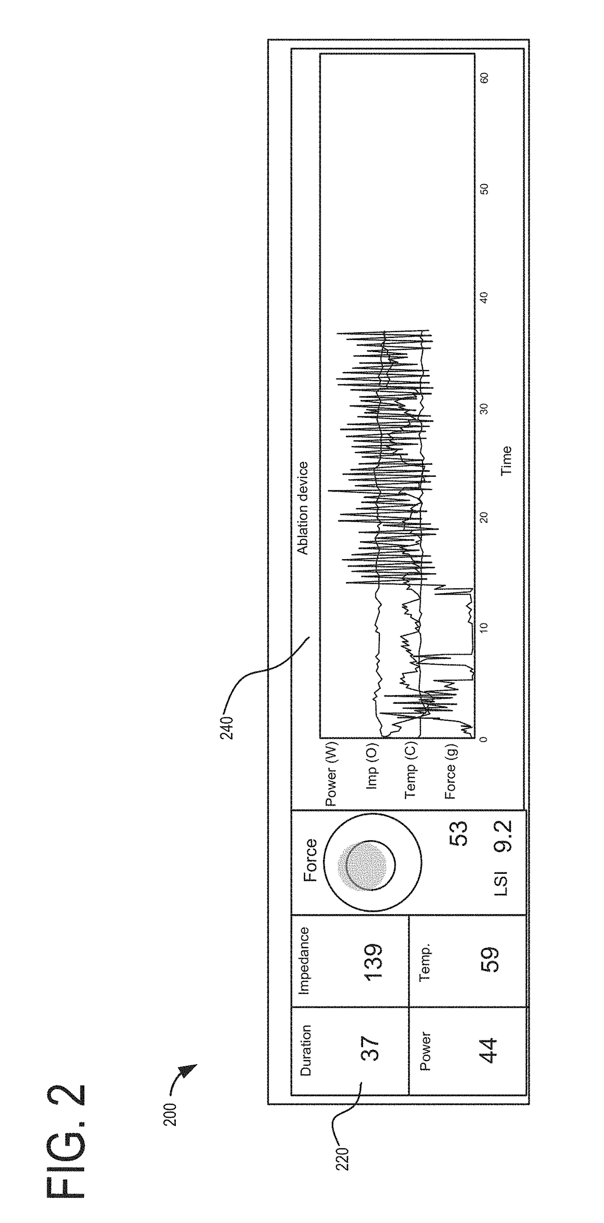 Methods and systems for electrophysiology ablation gap analysis