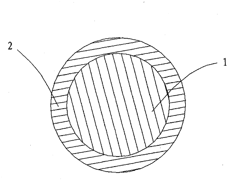 Copper-clad aluminum-magnesium wire for communication cable