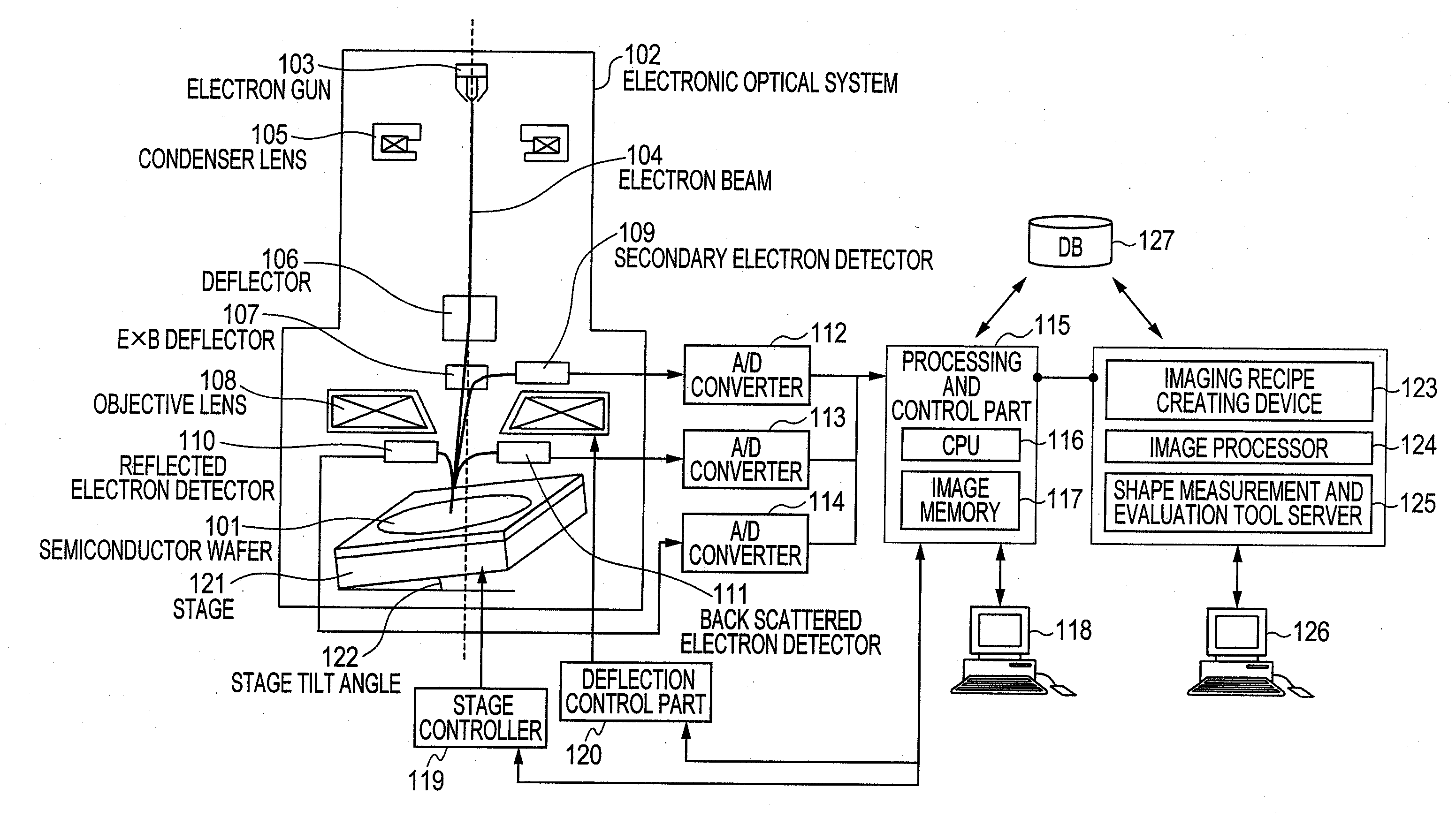 Method and device for synthesizing panorama image using scanning charged-particle microscope