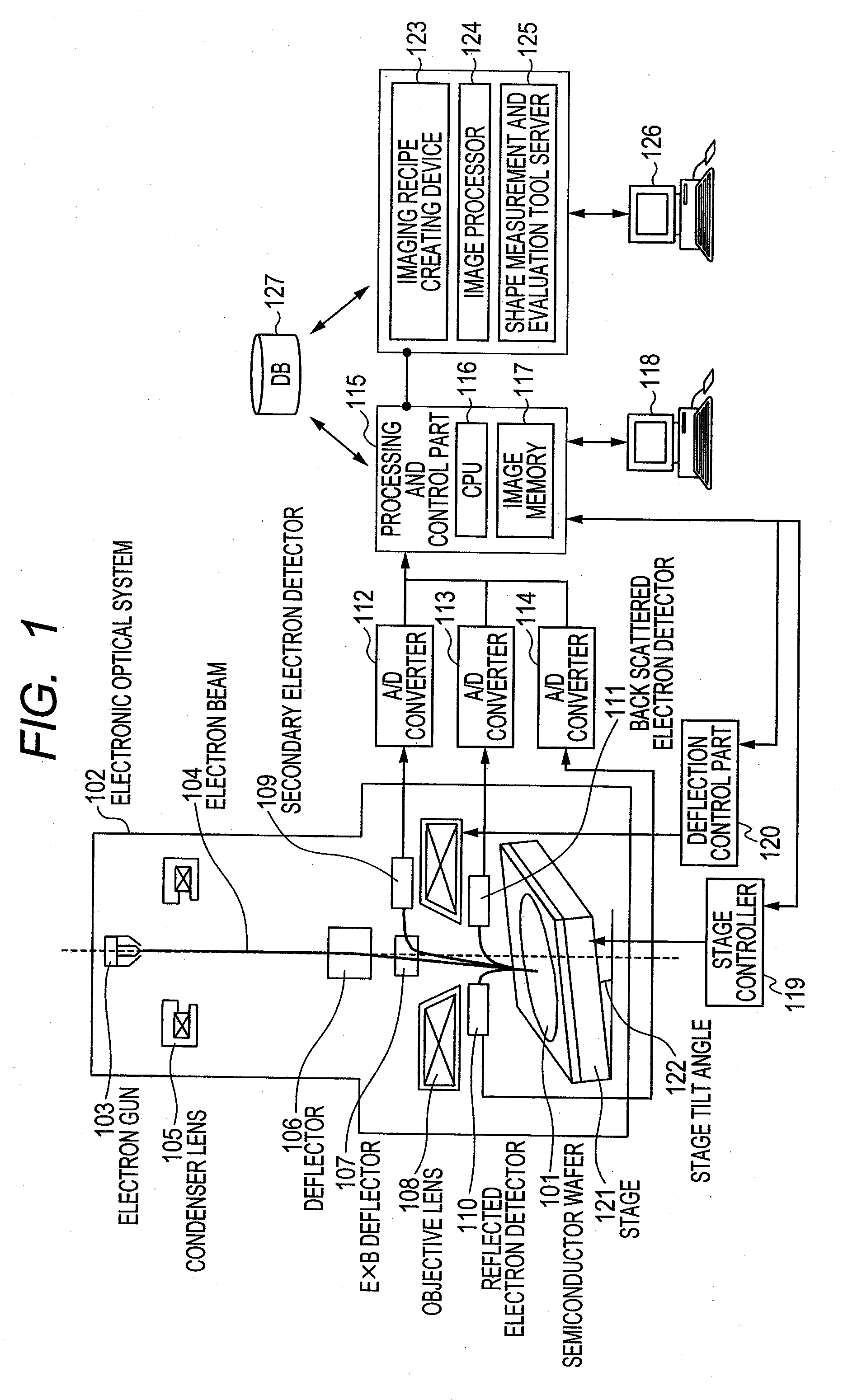 Method and device for synthesizing panorama image using scanning charged-particle microscope