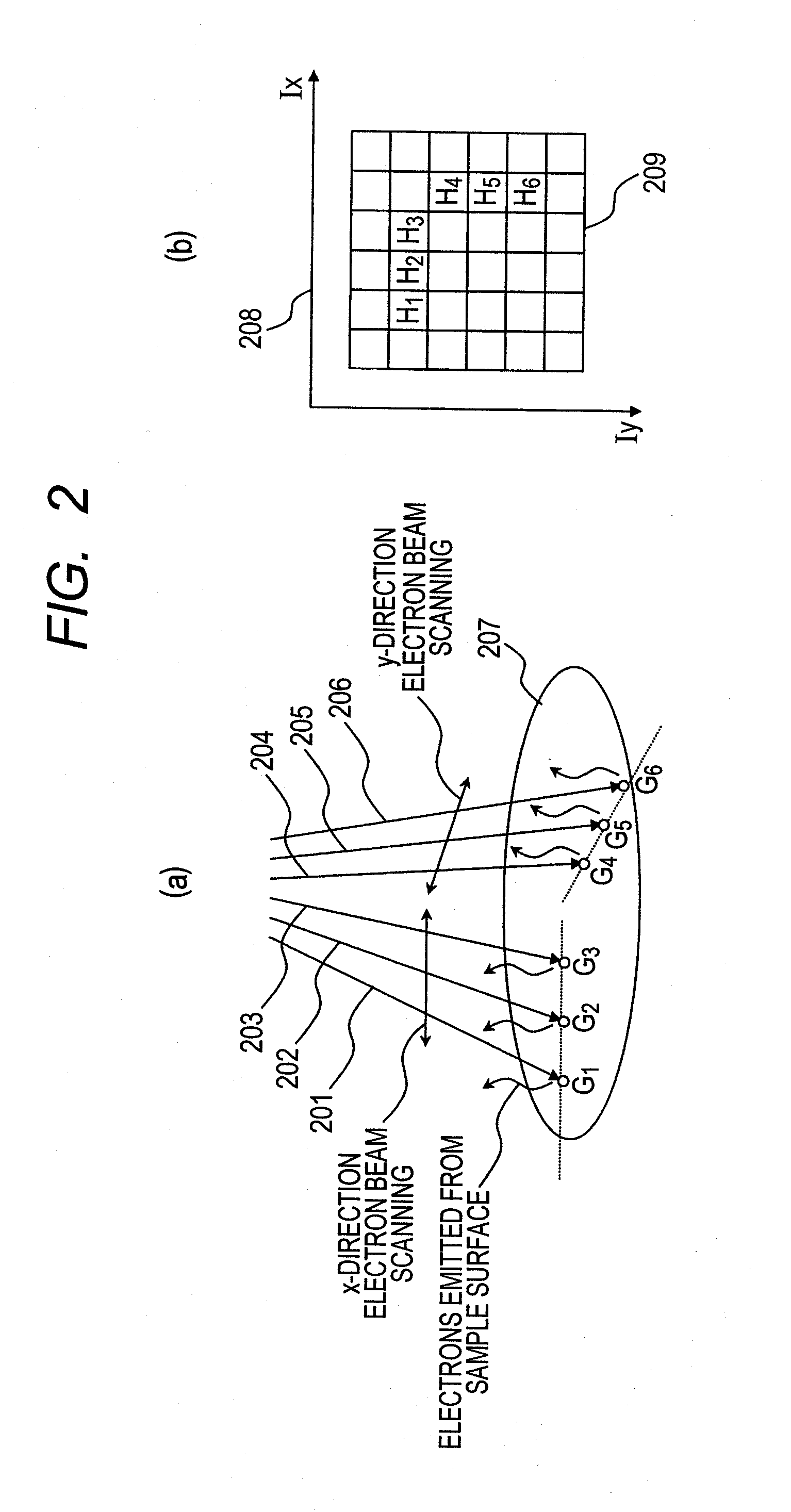 Method and device for synthesizing panorama image using scanning charged-particle microscope