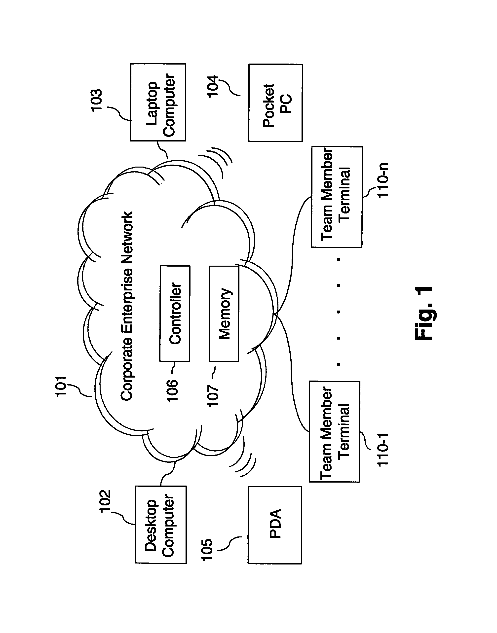 Enterprise desktop security management and compliance verification system and method