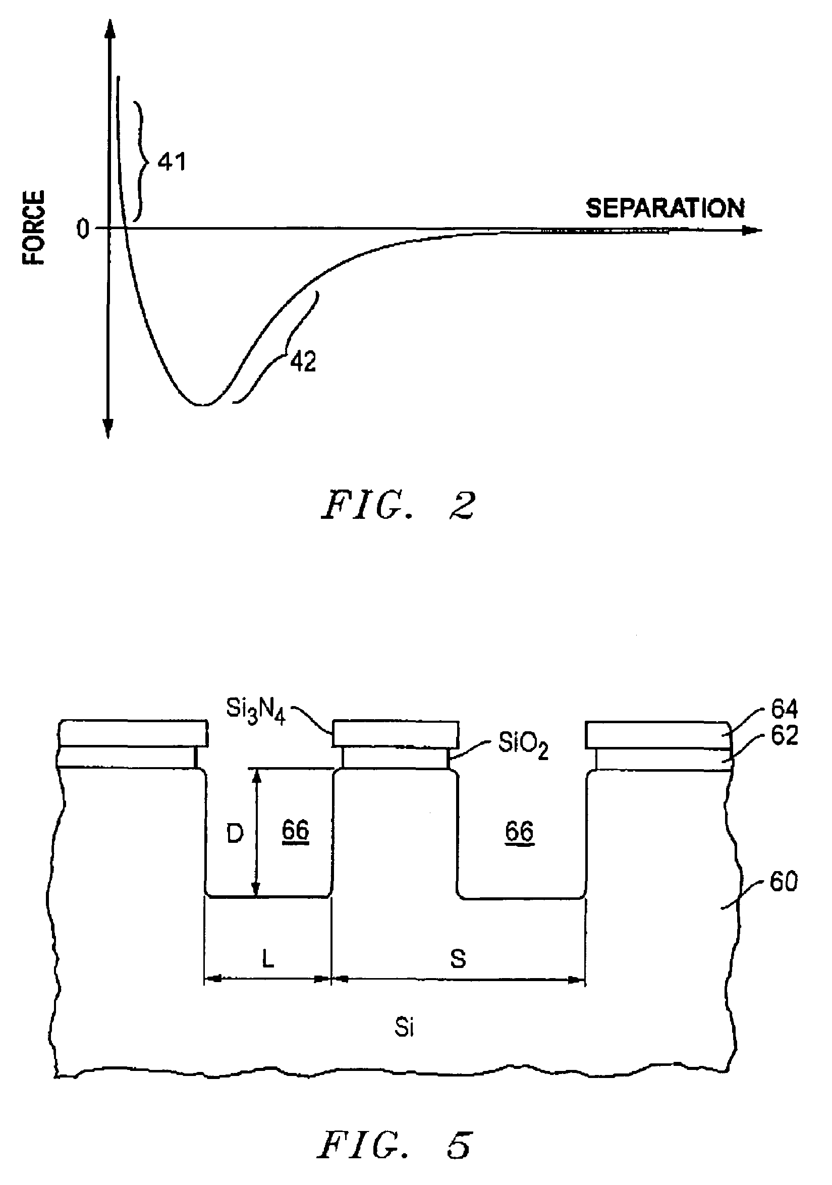 Integrated measuring instrument