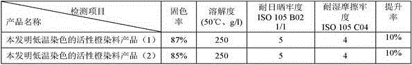 Active orange dye for low temperature dyeing and preparation method thereof