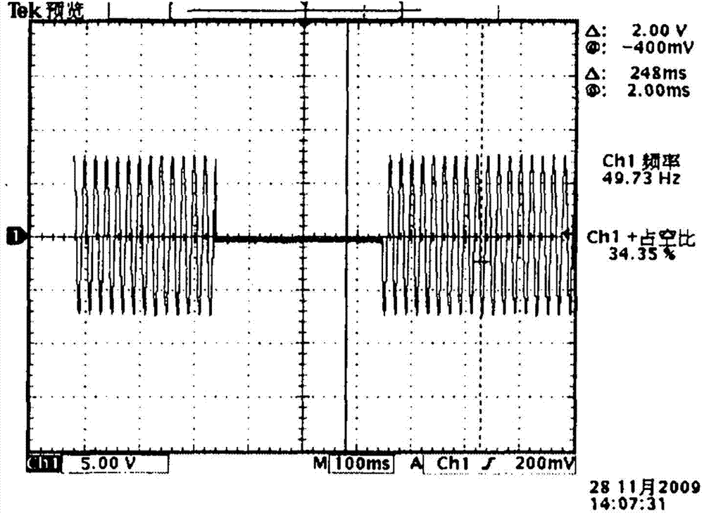 Efficient LED fluorescent lamp power supply