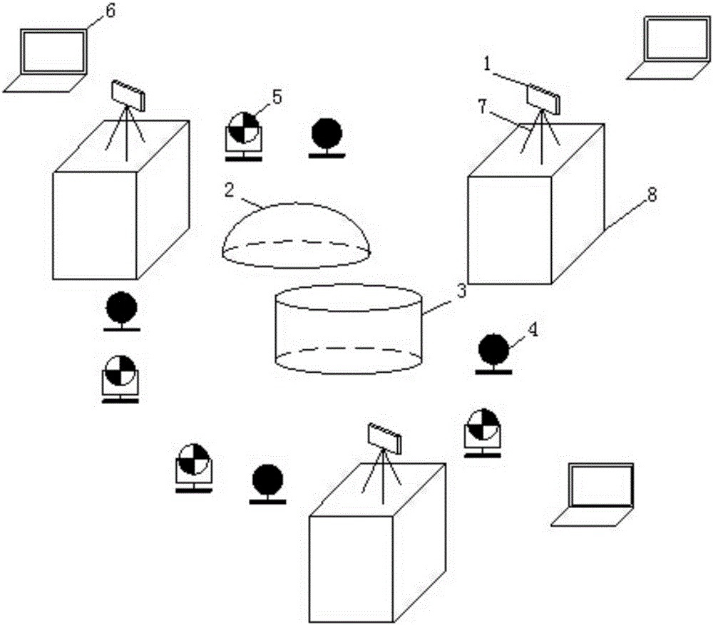 Pressure container shape deviation detection method based on three-dimensional laser scanning