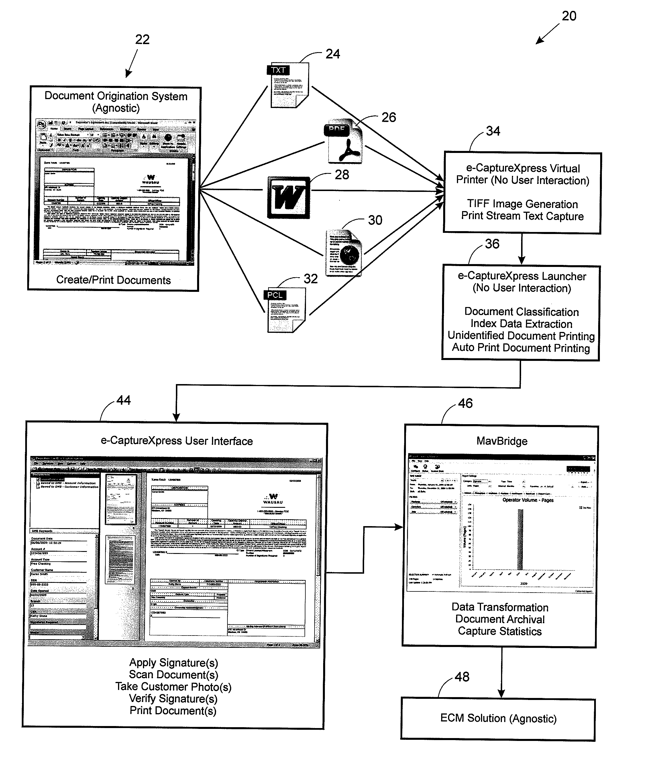 Distributed capture system for use with a legacy enterprise content management system