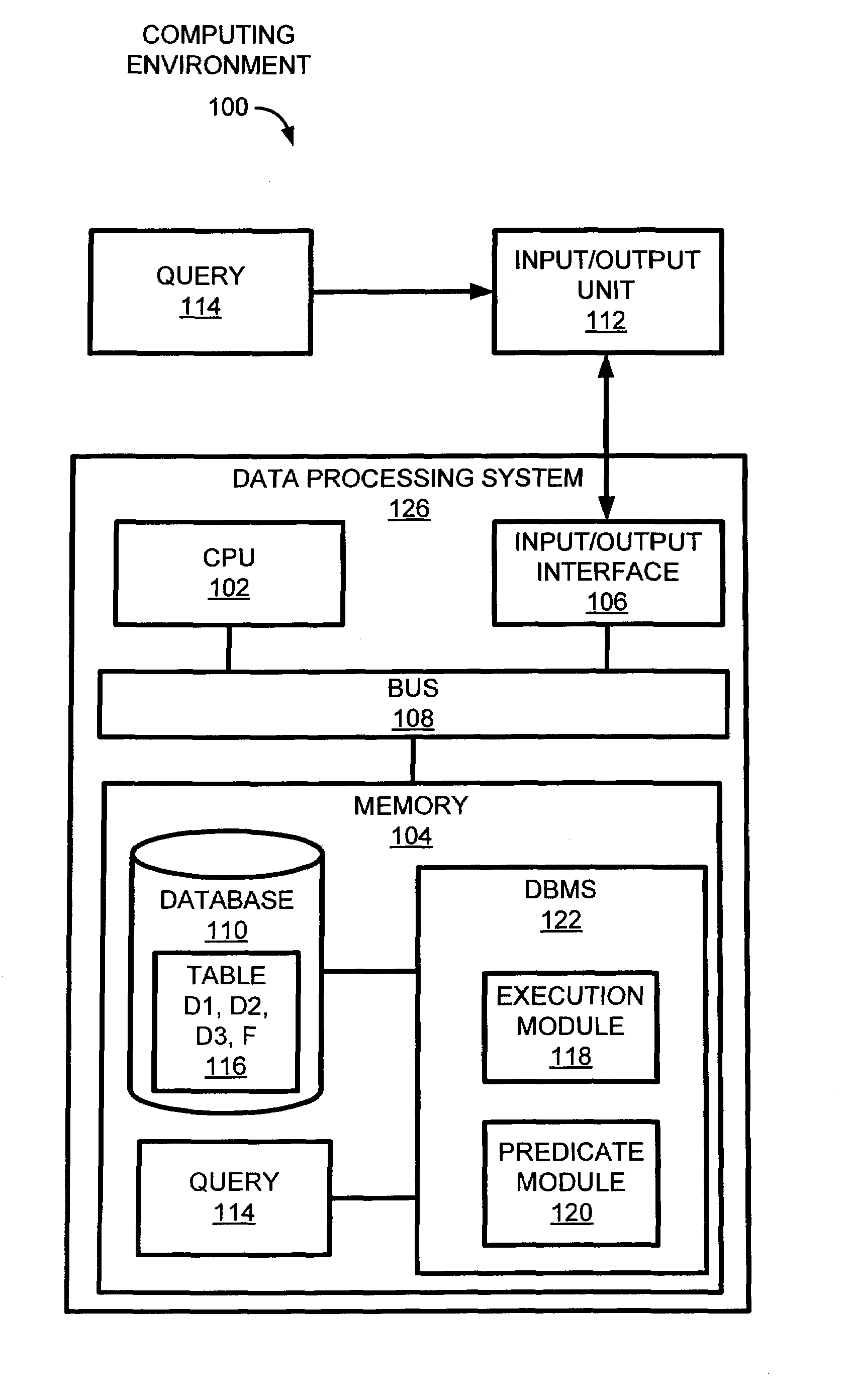 Execution cost reduction of sampled queries in a database