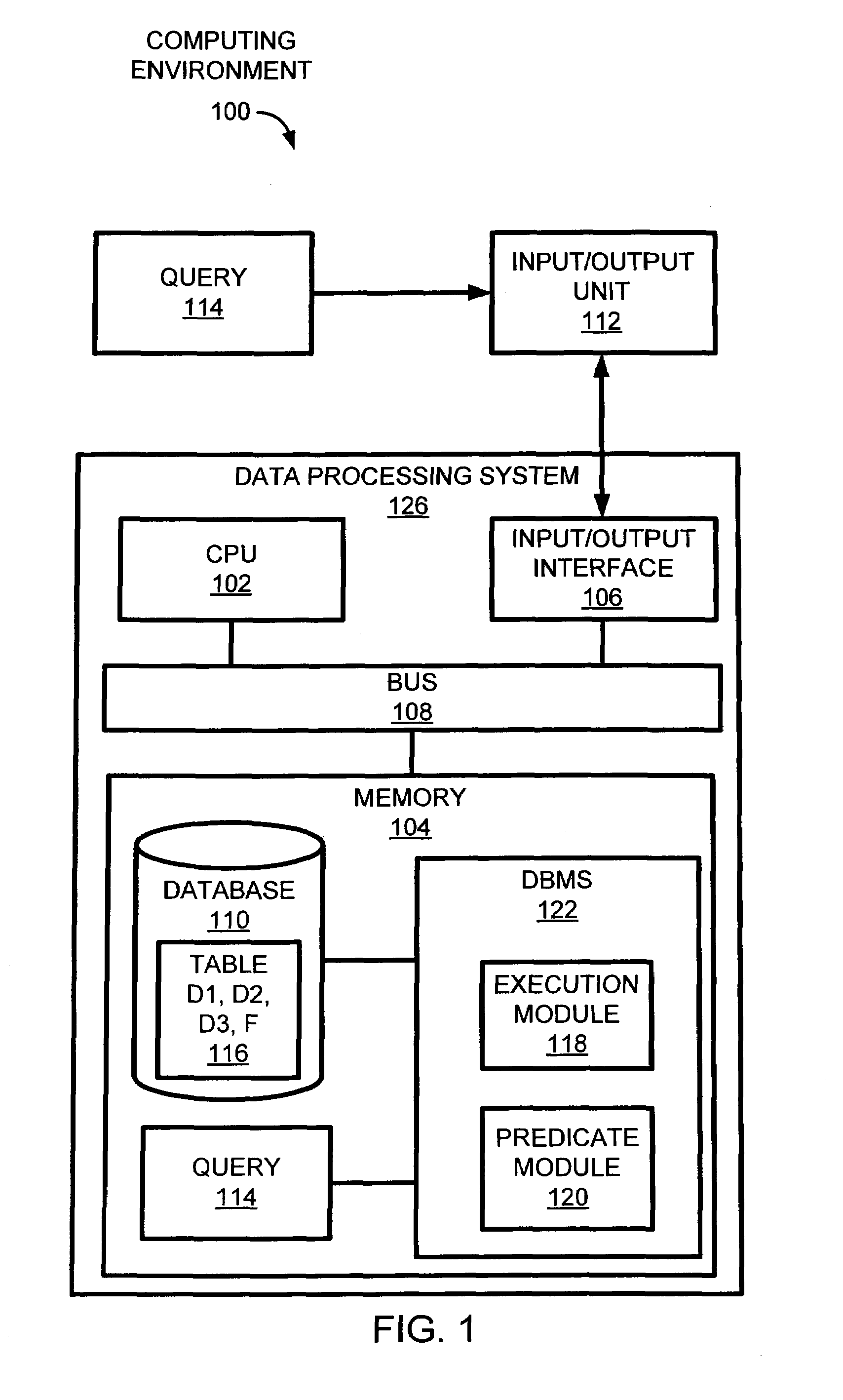 Execution cost reduction of sampled queries in a database