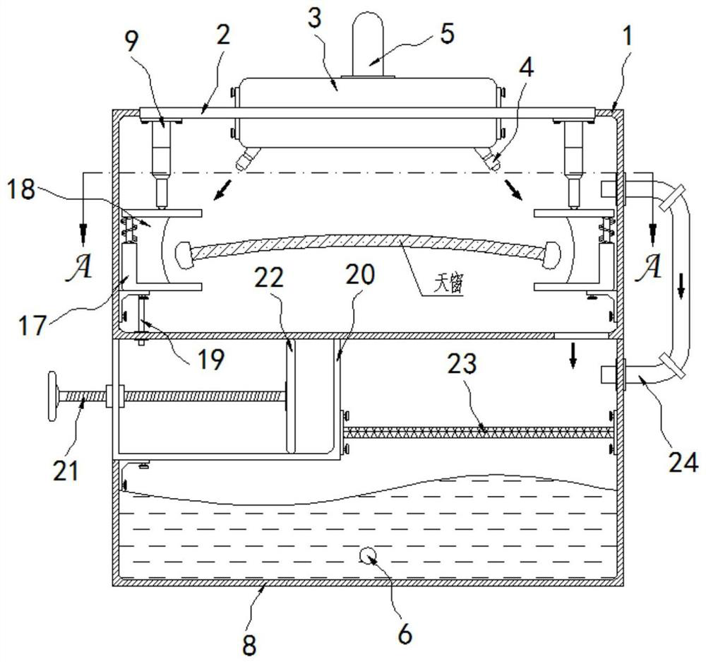 Automobile skylight sealing performance detection device for detecting liquid circulation flow