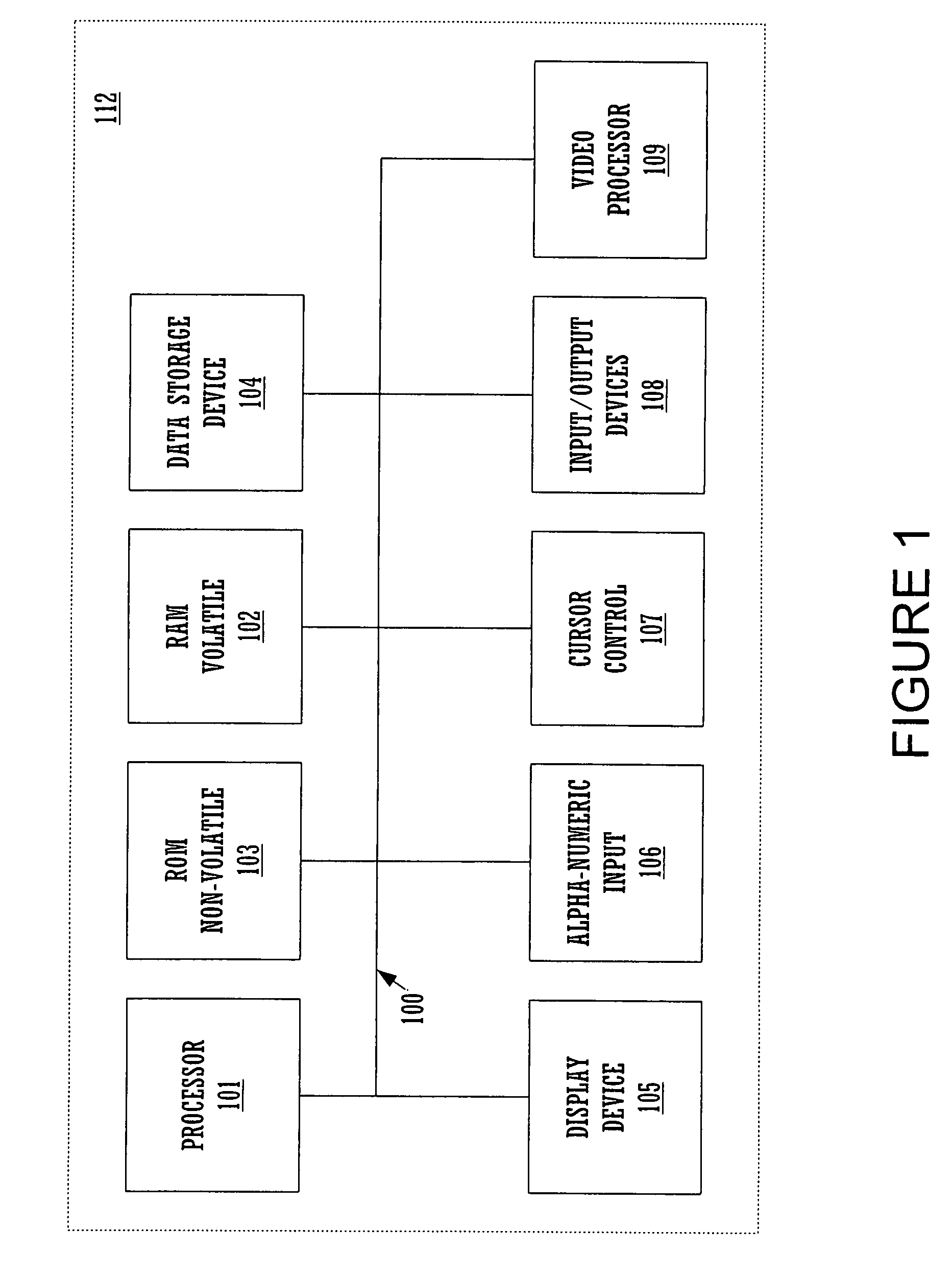 Bitstream generation for VLC encoded data