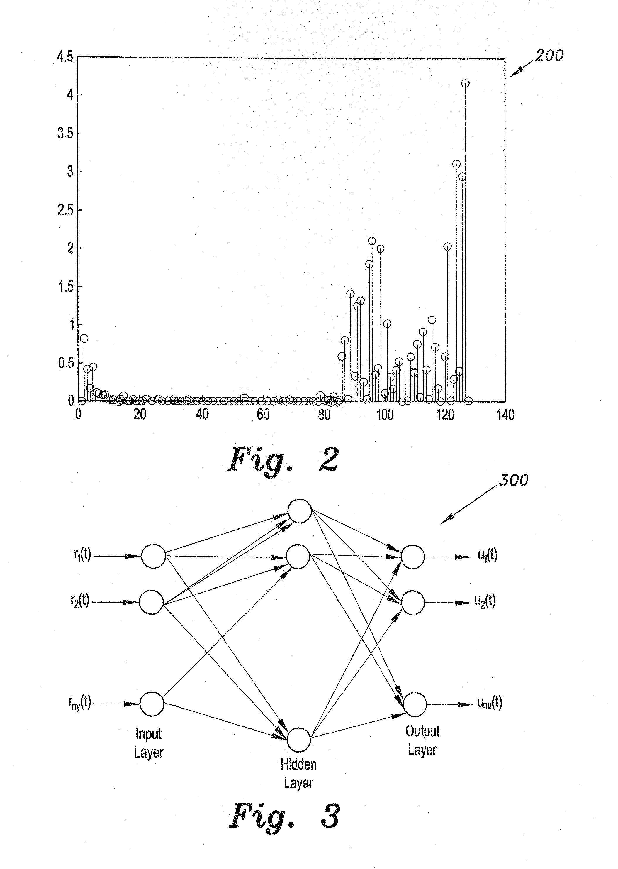 Contamination level estimation method for high voltage insulators