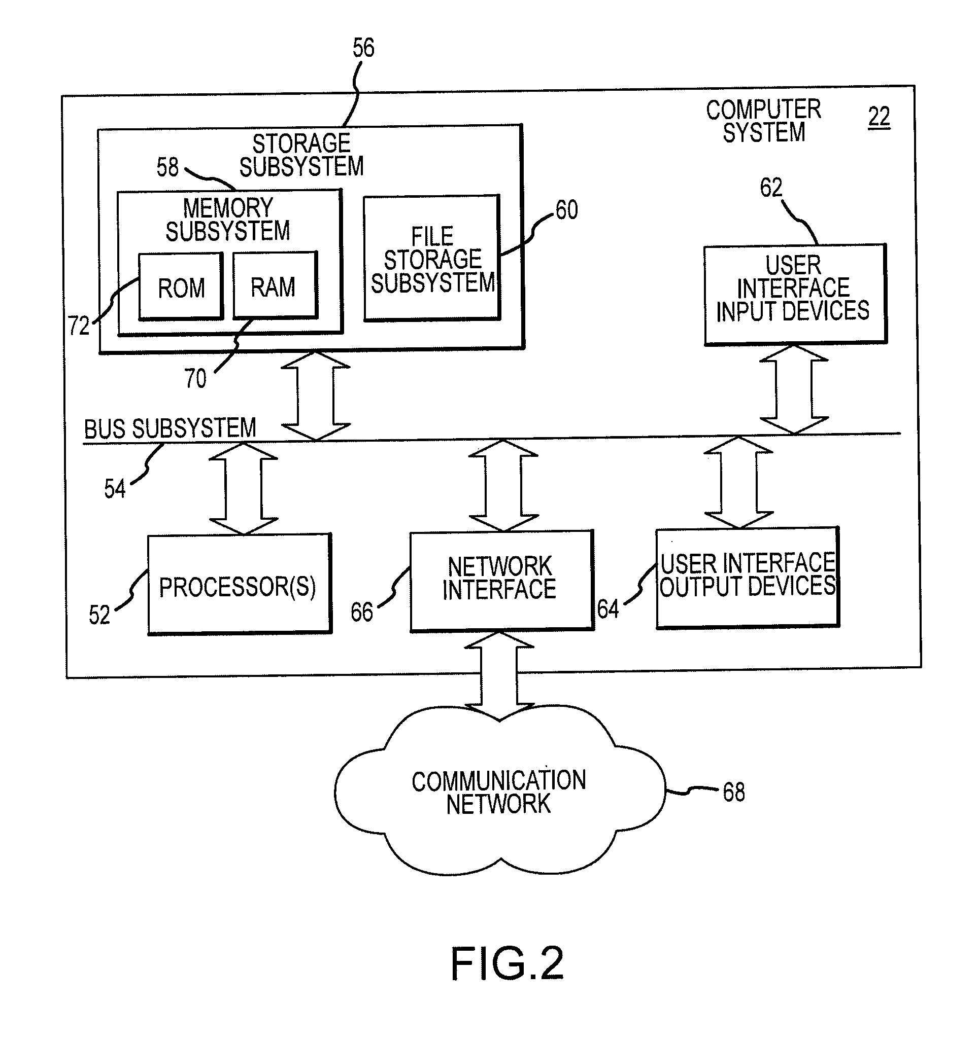 Accommodation compensation systems and methods