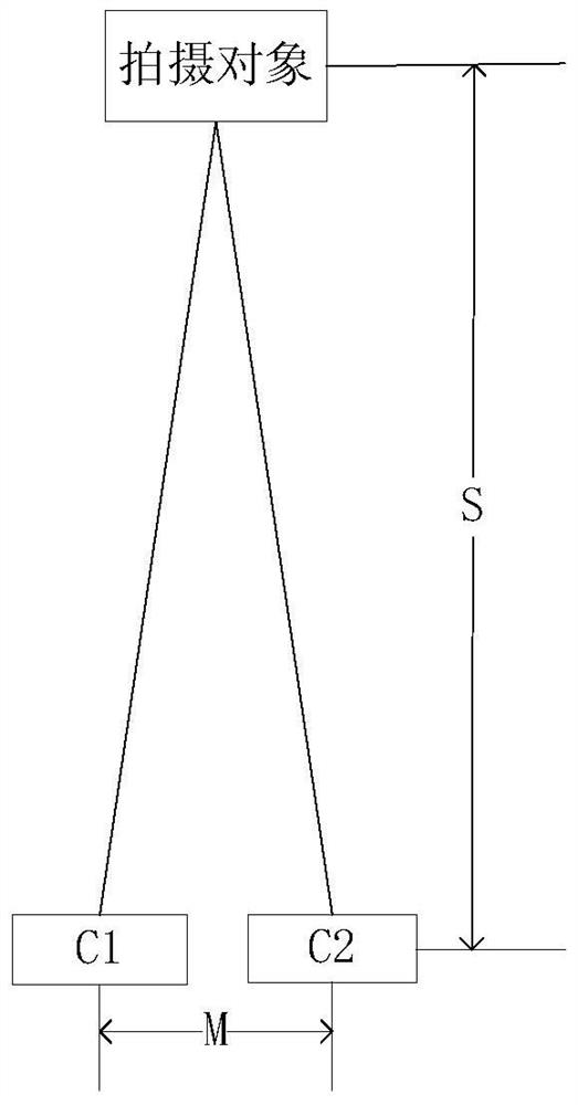 Intelligent terminal and its image processing method and device