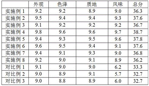 Fried-pepper-flavored oil, fried-pepper-flavored soybean cake, and their making methods