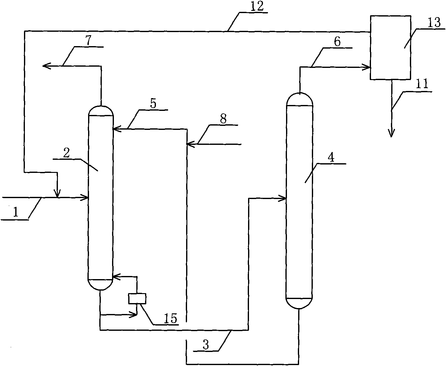 Refining method of virgin gas containing ethane used in process for preparing ethylbenzene by ethane