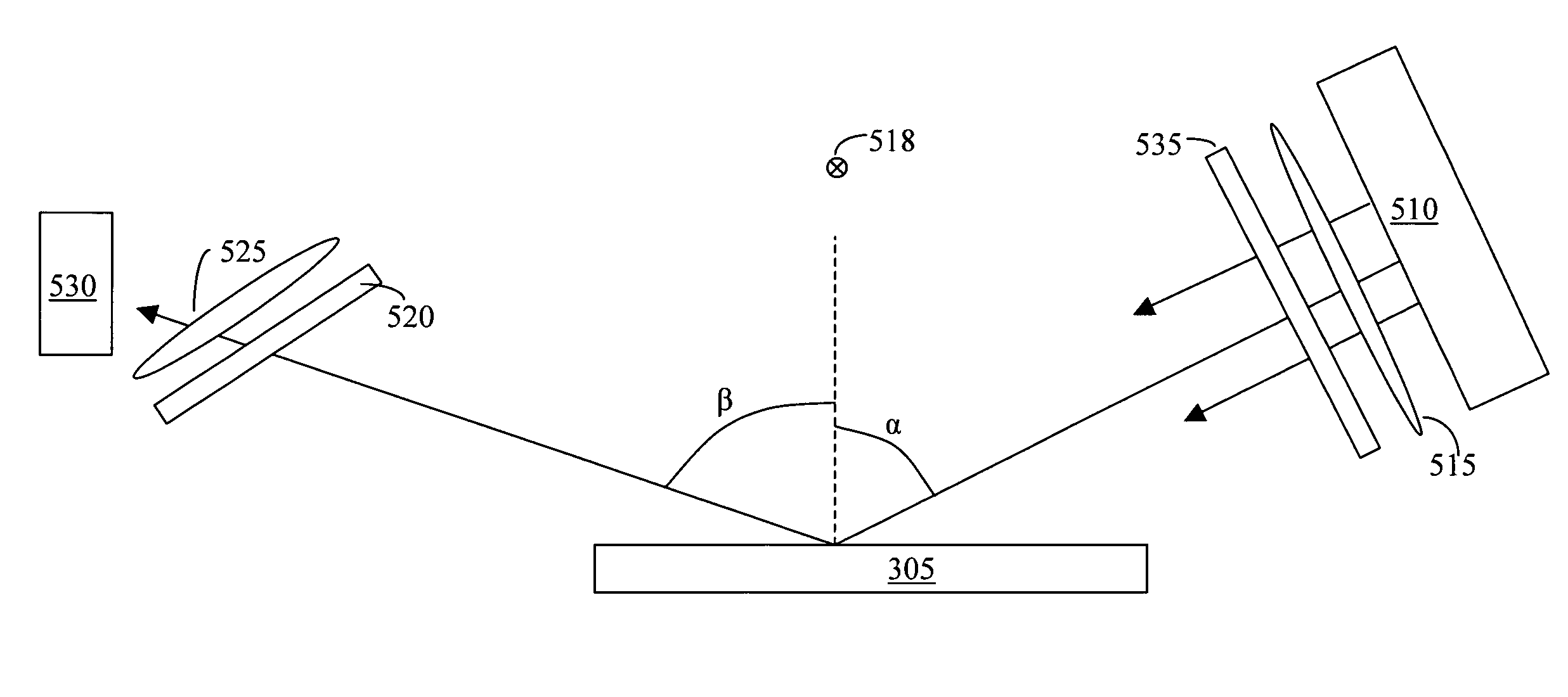 Oblique incidence macro wafer inspection