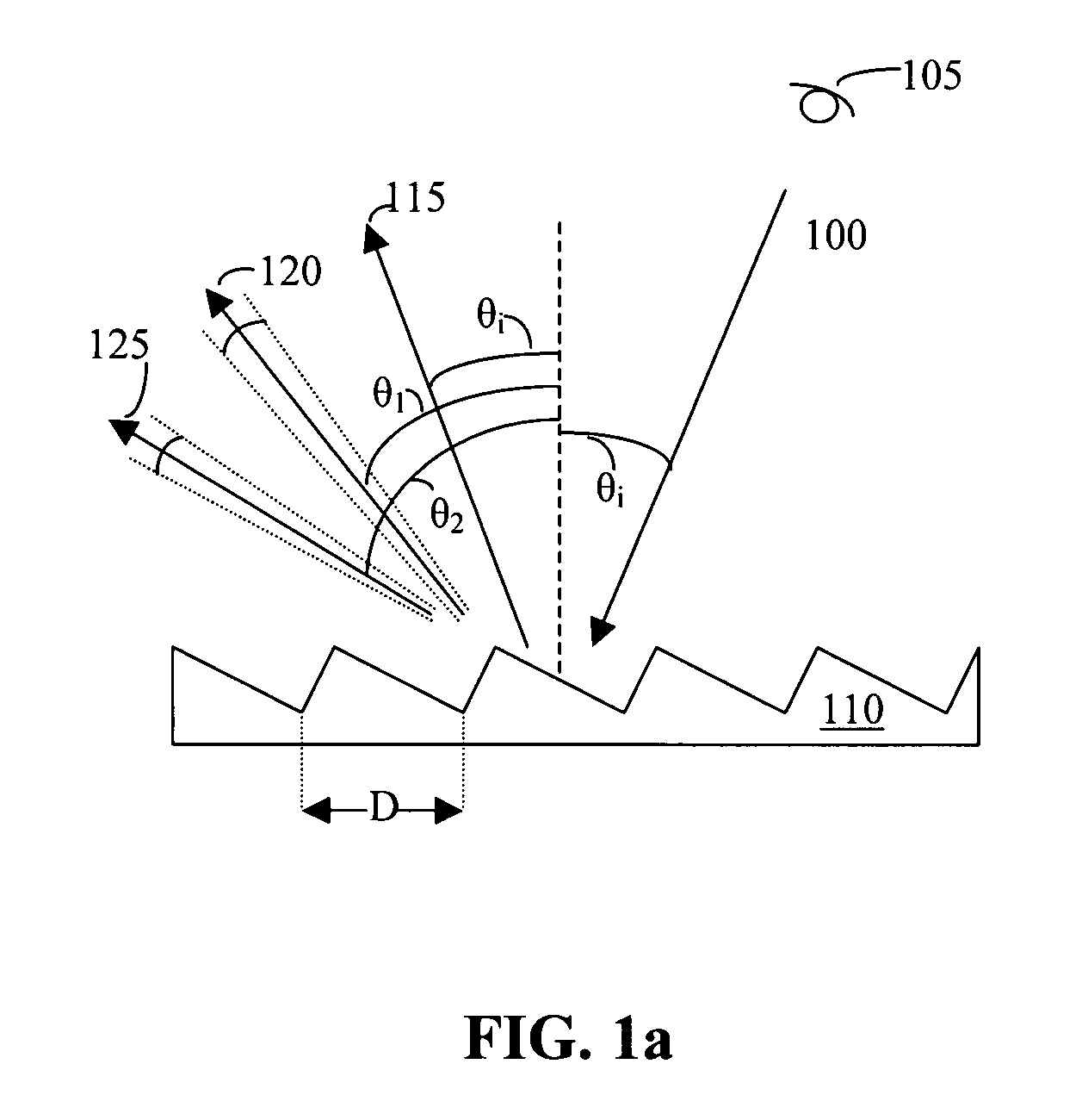 Oblique incidence macro wafer inspection