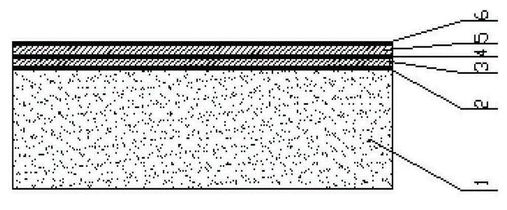 A kind of flexible veneer cement particle board