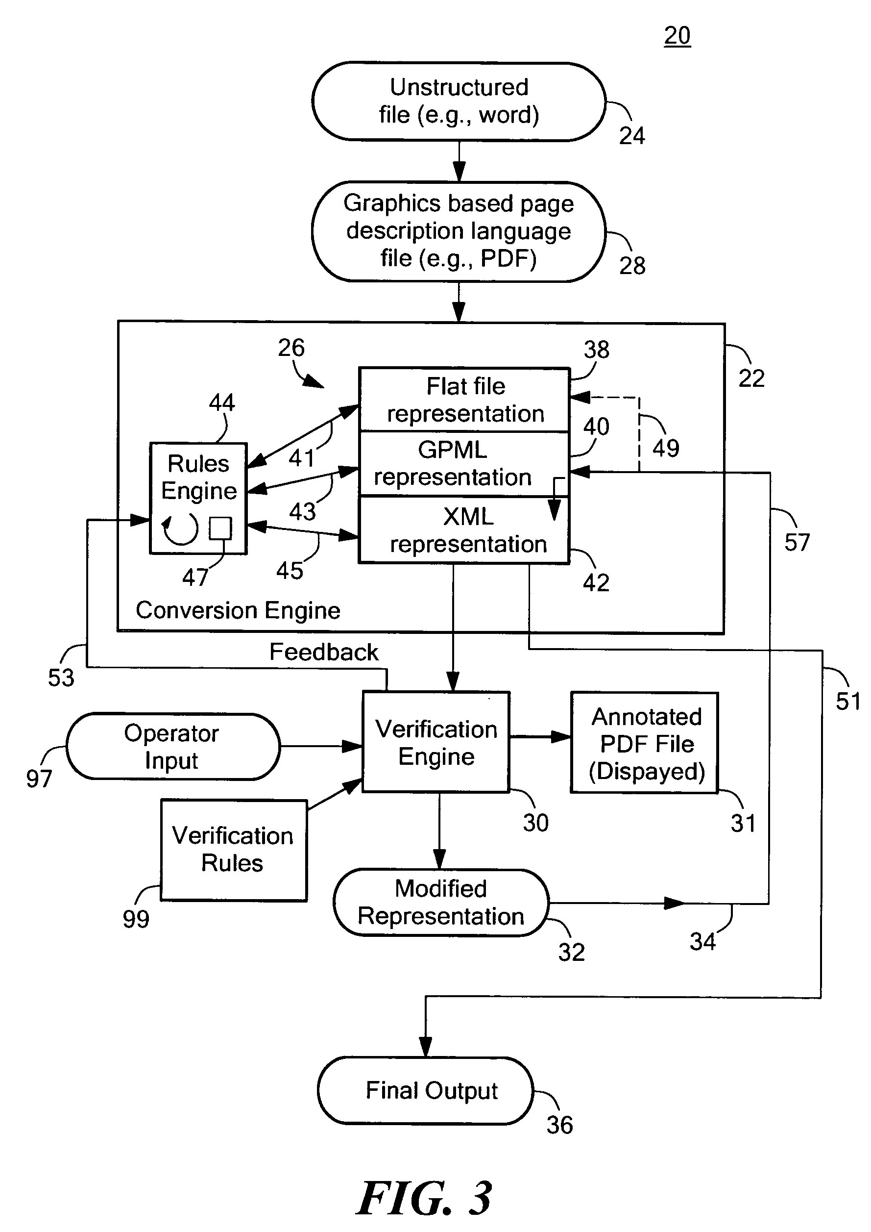 Method and expert system for deducing document structure in document conversion