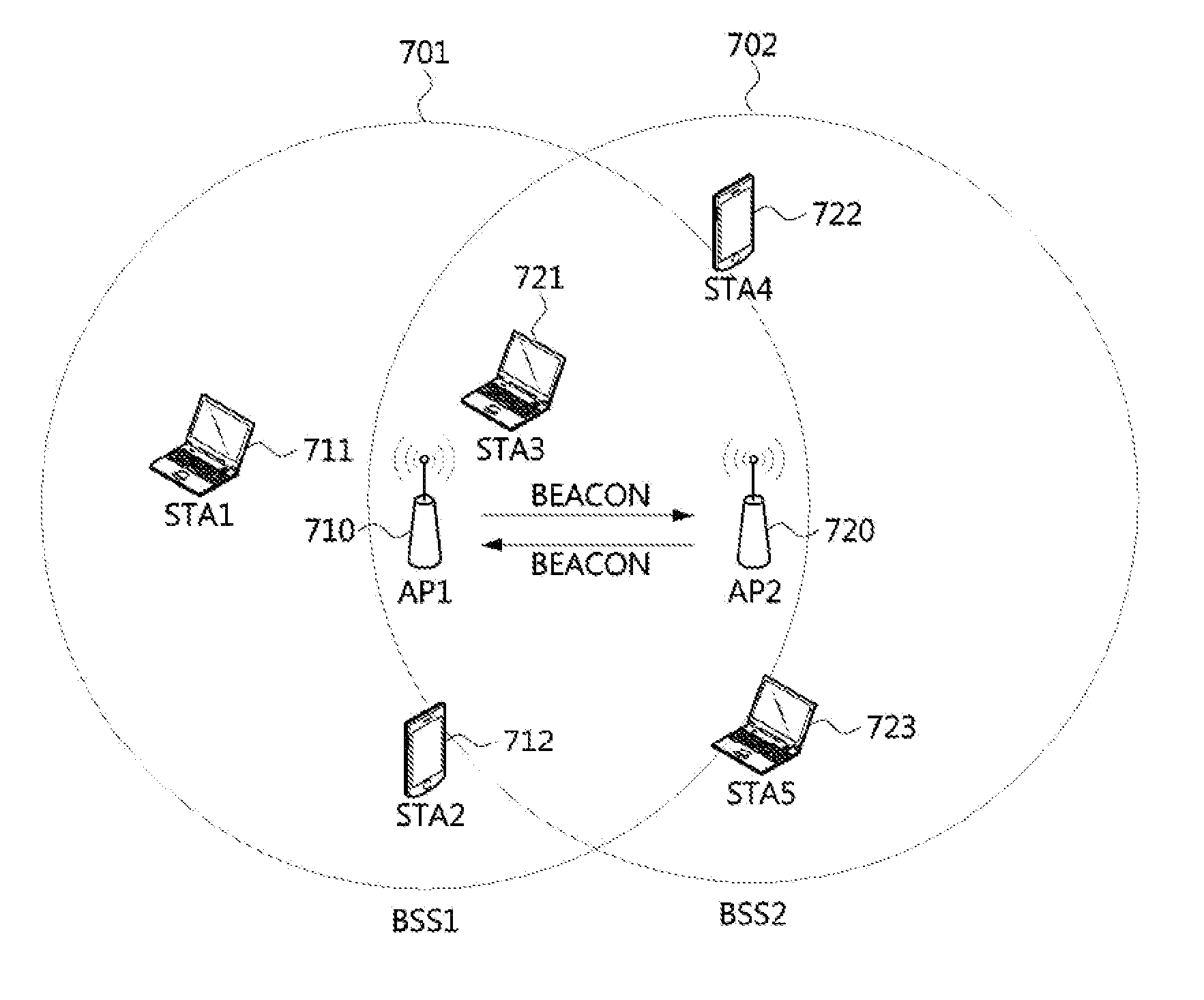 Method for discovering neighbor node in wireless local area network