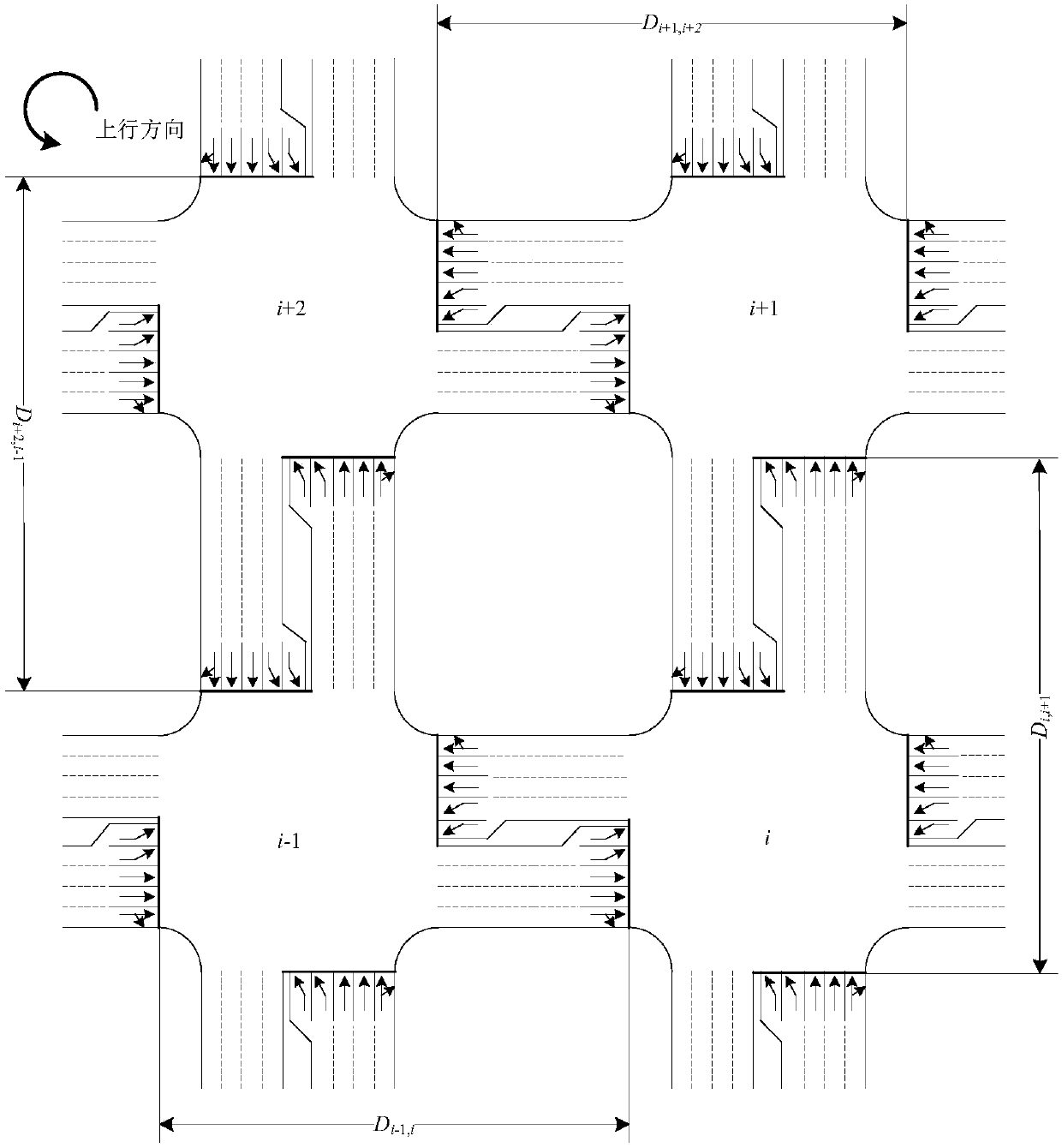 Signalized intersection traffic demand estimation method affected by traffic stream