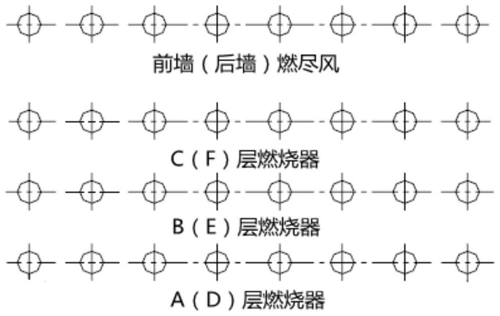 Adjustment Method for Wall Temperature of Counter-fired Boiler after Stopping Grinding under Low Load