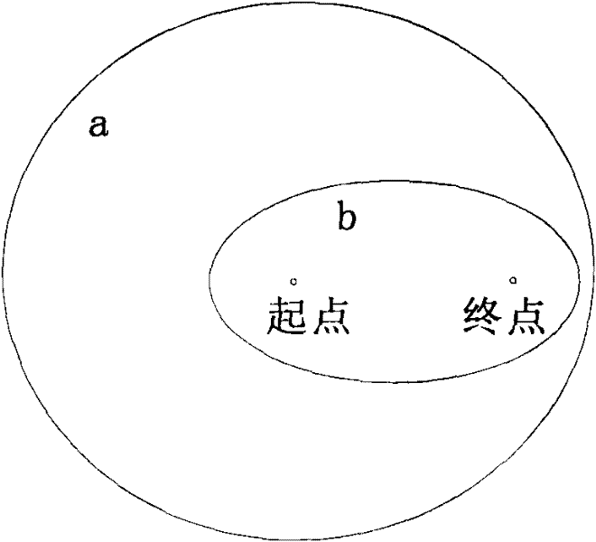 Hierarchical road network-based path search method and device